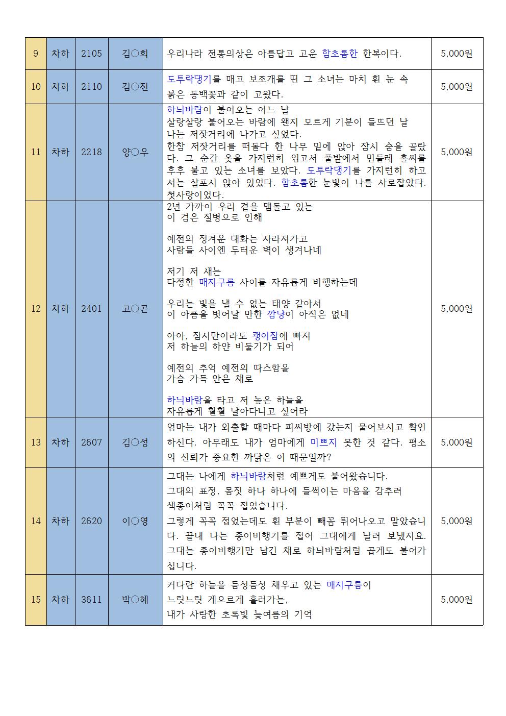 2021. 한글날 토박이말 글짓기 우수작002.jpg